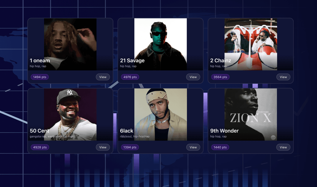 Explore Artist Profiles